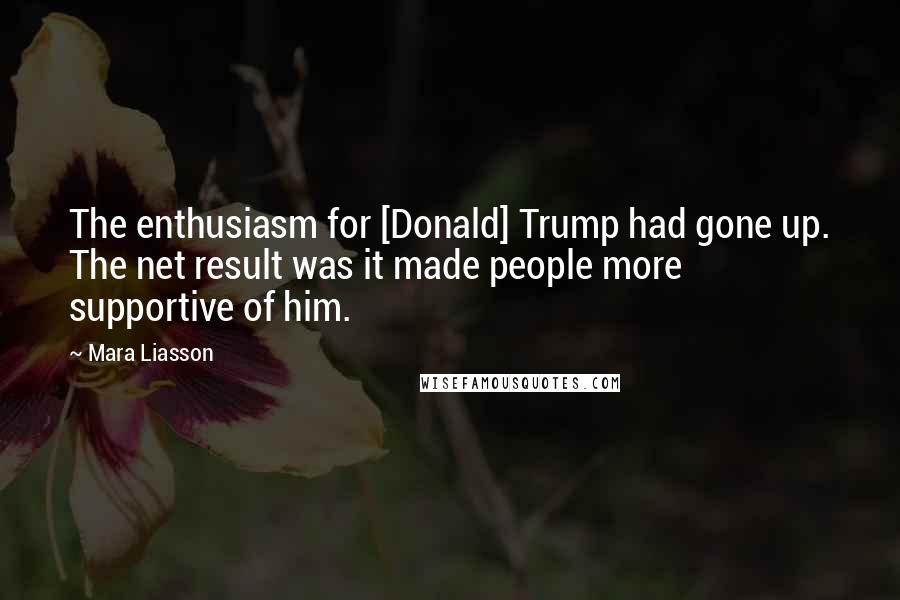 Mara Liasson Quotes: The enthusiasm for [Donald] Trump had gone up. The net result was it made people more supportive of him.