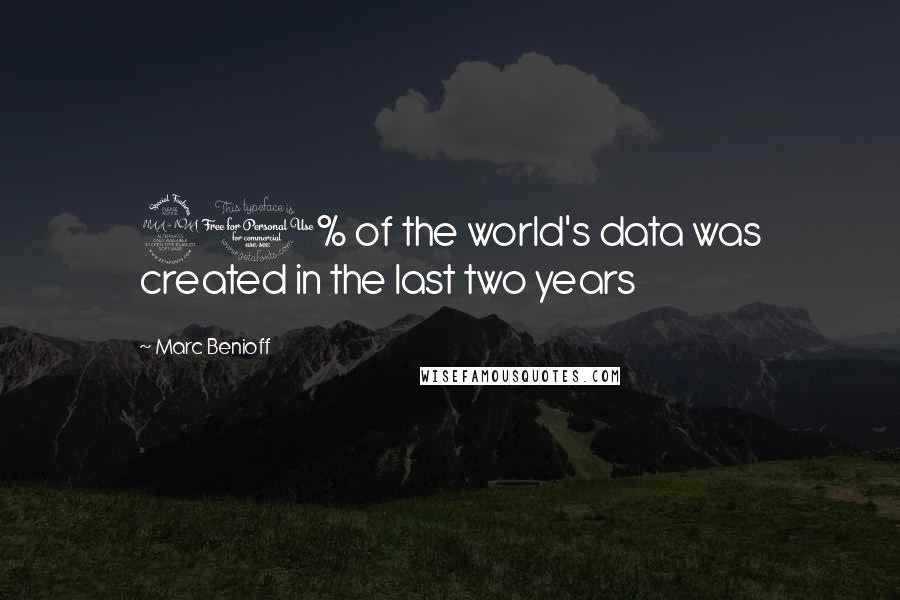 Marc Benioff Quotes: 90% of the world's data was created in the last two years