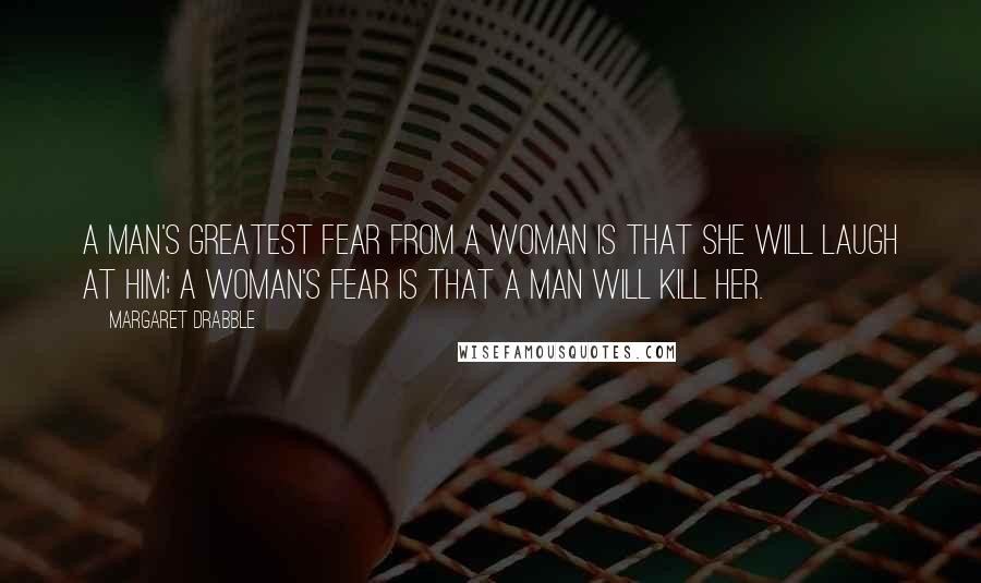 Margaret Drabble Quotes: A man's greatest fear from a woman is that she will laugh at him; a woman's fear is that a man will kill her.
