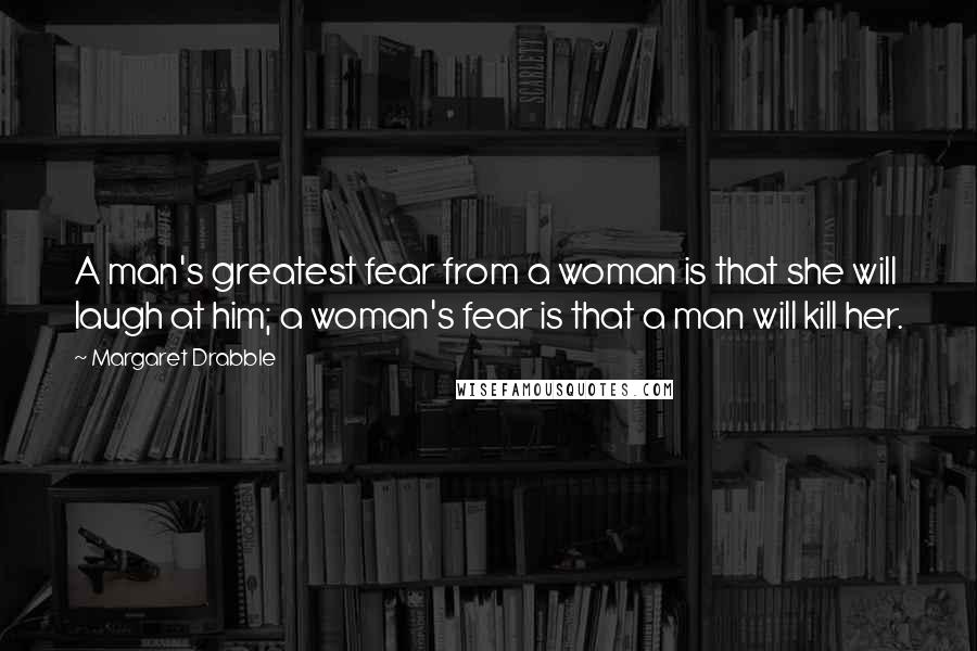 Margaret Drabble Quotes: A man's greatest fear from a woman is that she will laugh at him; a woman's fear is that a man will kill her.