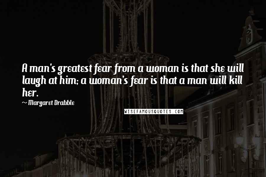 Margaret Drabble Quotes: A man's greatest fear from a woman is that she will laugh at him; a woman's fear is that a man will kill her.