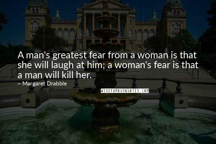 Margaret Drabble Quotes: A man's greatest fear from a woman is that she will laugh at him; a woman's fear is that a man will kill her.