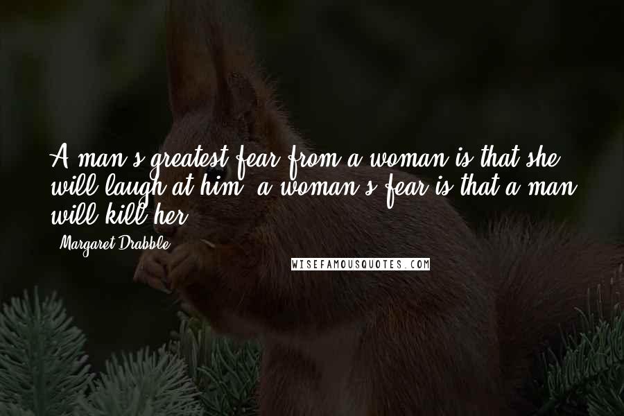 Margaret Drabble Quotes: A man's greatest fear from a woman is that she will laugh at him; a woman's fear is that a man will kill her.
