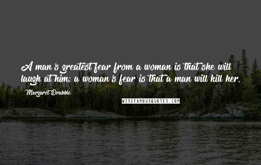 Margaret Drabble Quotes: A man's greatest fear from a woman is that she will laugh at him; a woman's fear is that a man will kill her.