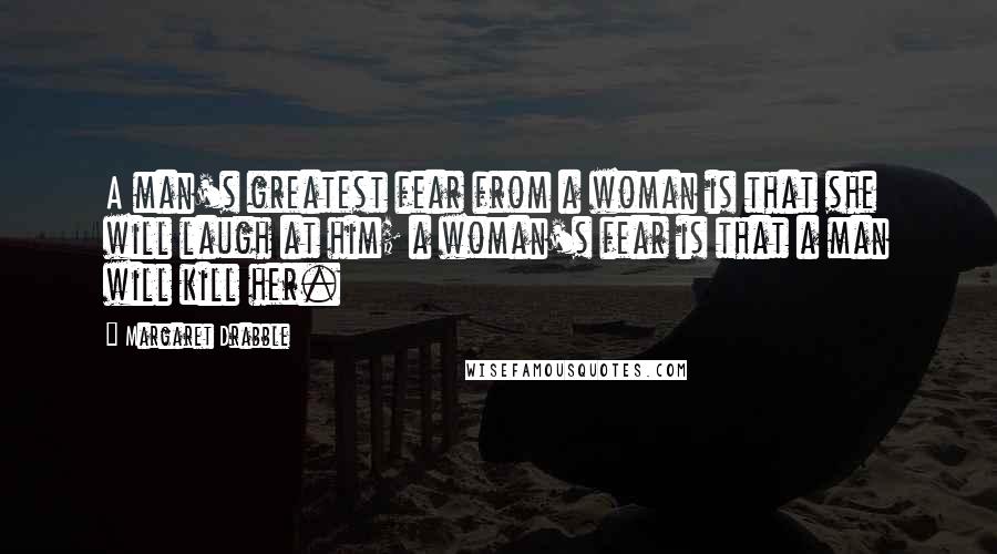 Margaret Drabble Quotes: A man's greatest fear from a woman is that she will laugh at him; a woman's fear is that a man will kill her.