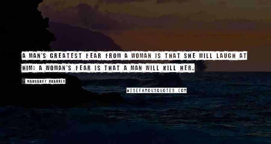 Margaret Drabble Quotes: A man's greatest fear from a woman is that she will laugh at him; a woman's fear is that a man will kill her.