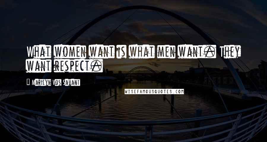 Marilyn Vos Savant Quotes: What women want is what men want. They want respect.