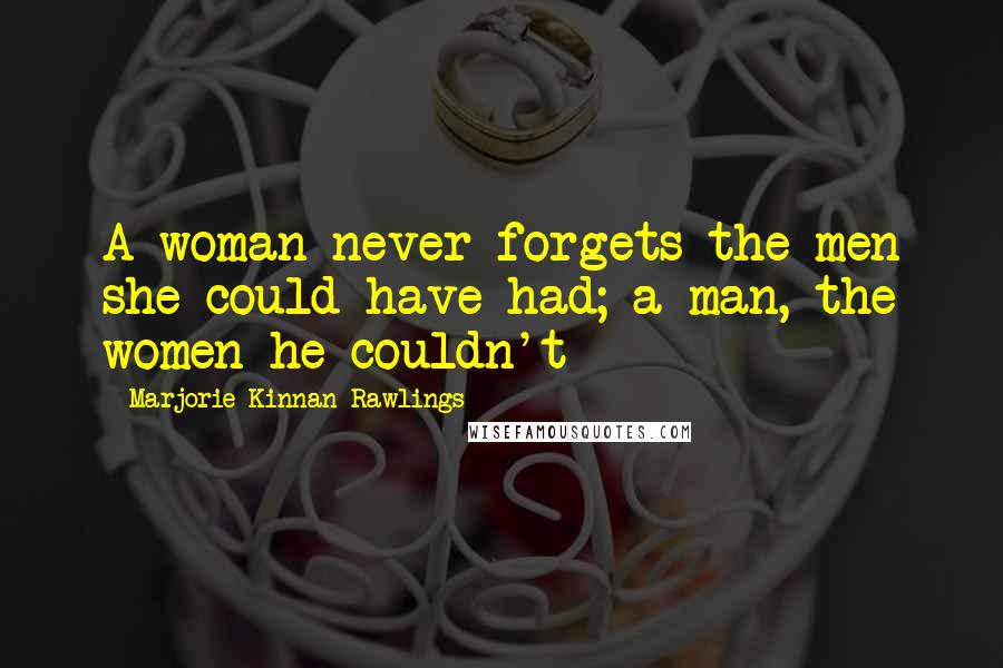 Marjorie Kinnan Rawlings Quotes: A woman never forgets the men she could have had; a man, the women he couldn't