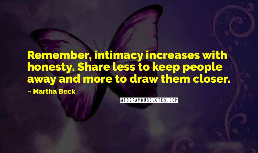 Martha Beck Quotes: Remember, intimacy increases with honesty. Share less to keep people away and more to draw them closer.