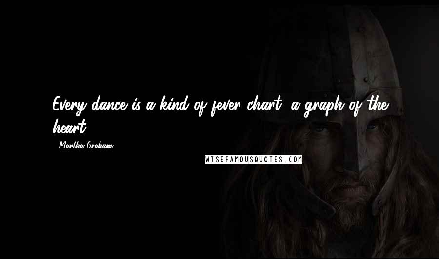 Martha Graham Quotes: Every dance is a kind of fever chart, a graph of the heart.