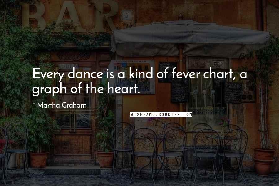 Martha Graham Quotes: Every dance is a kind of fever chart, a graph of the heart.