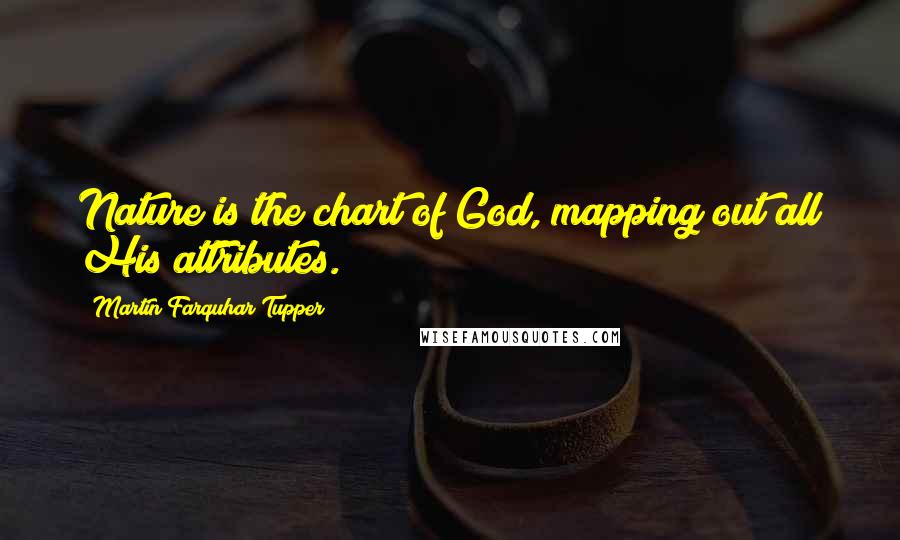 Martin Farquhar Tupper Quotes: Nature is the chart of God, mapping out all His attributes.