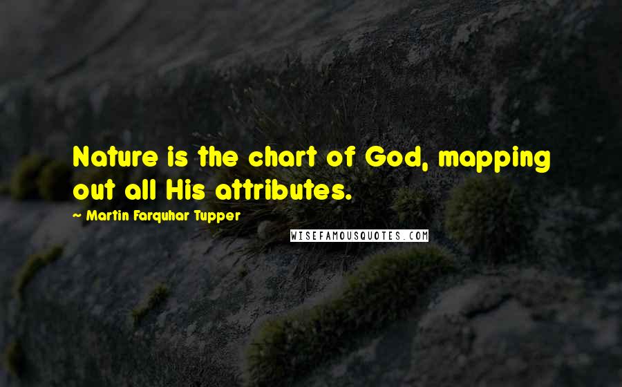 Martin Farquhar Tupper Quotes: Nature is the chart of God, mapping out all His attributes.