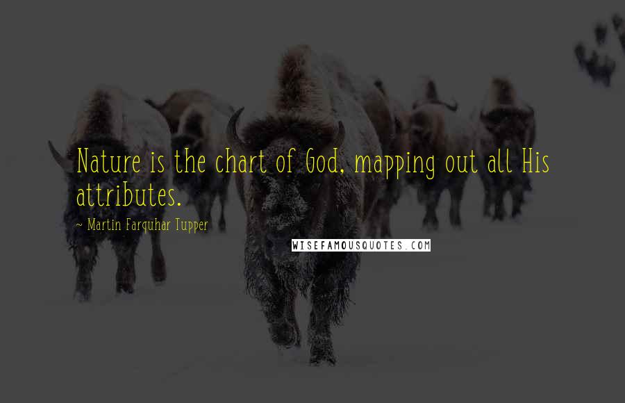 Martin Farquhar Tupper Quotes: Nature is the chart of God, mapping out all His attributes.