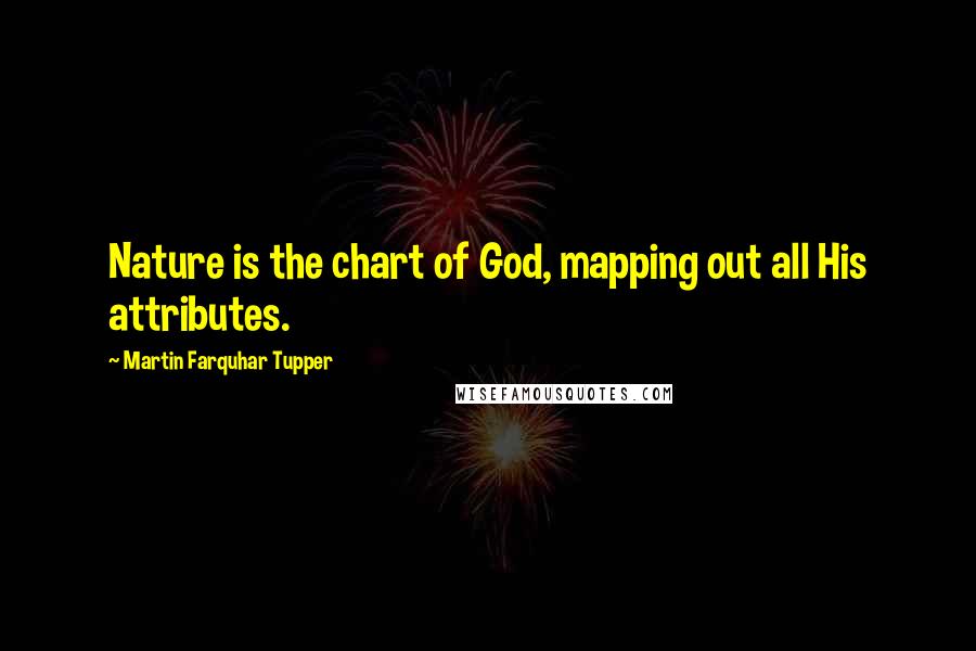 Martin Farquhar Tupper Quotes: Nature is the chart of God, mapping out all His attributes.