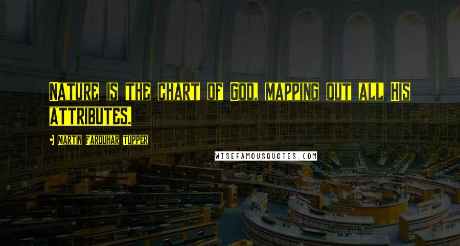 Martin Farquhar Tupper Quotes: Nature is the chart of God, mapping out all His attributes.