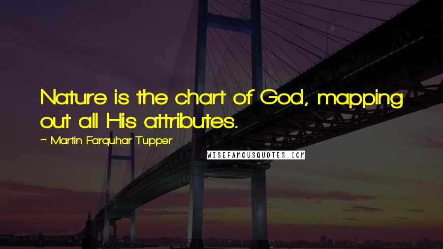 Martin Farquhar Tupper Quotes: Nature is the chart of God, mapping out all His attributes.