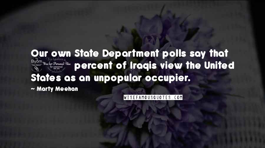 Marty Meehan Quotes: Our own State Department polls say that 80 percent of Iraqis view the United States as an unpopular occupier.
