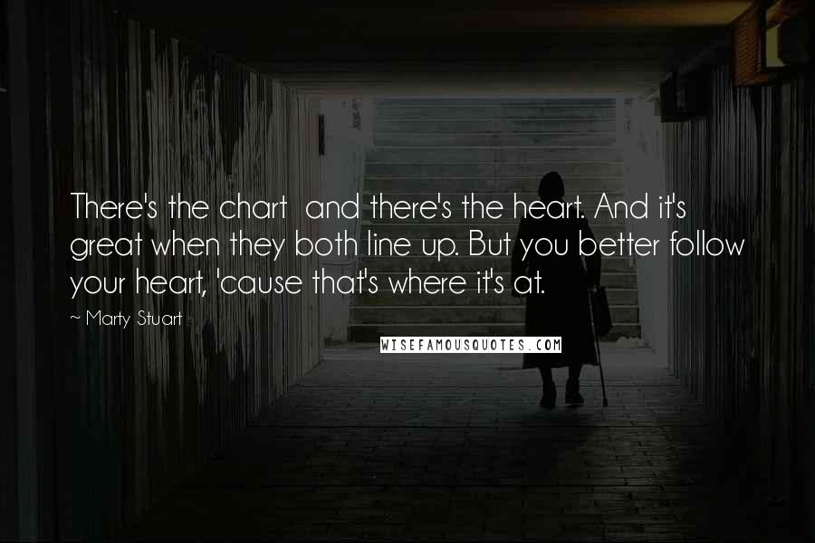 Marty Stuart Quotes: There's the chart  and there's the heart. And it's great when they both line up. But you better follow your heart, 'cause that's where it's at.