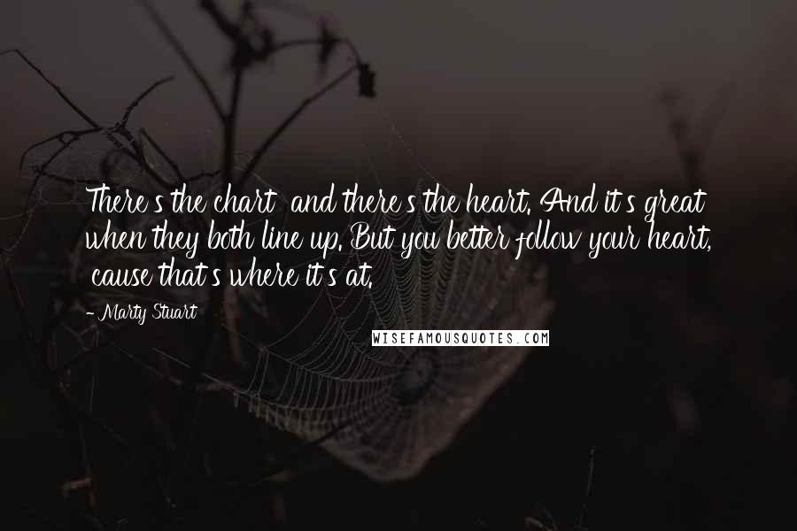 Marty Stuart Quotes: There's the chart  and there's the heart. And it's great when they both line up. But you better follow your heart, 'cause that's where it's at.