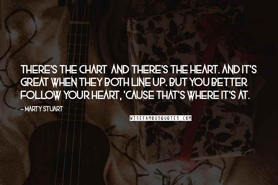 Marty Stuart Quotes: There's the chart  and there's the heart. And it's great when they both line up. But you better follow your heart, 'cause that's where it's at.