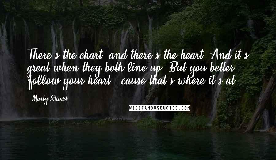 Marty Stuart Quotes: There's the chart  and there's the heart. And it's great when they both line up. But you better follow your heart, 'cause that's where it's at.