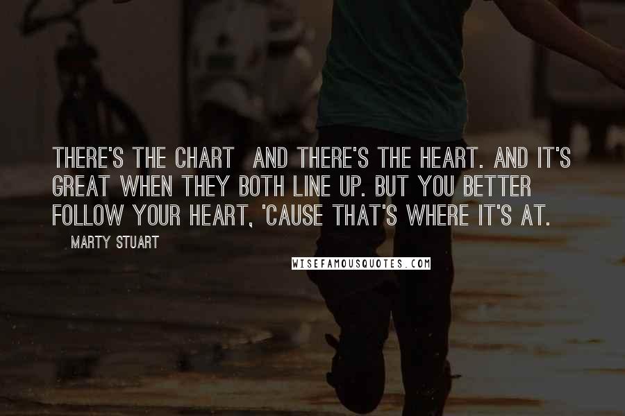 Marty Stuart Quotes: There's the chart  and there's the heart. And it's great when they both line up. But you better follow your heart, 'cause that's where it's at.