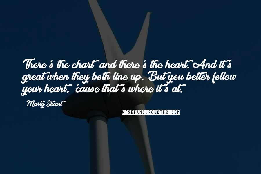 Marty Stuart Quotes: There's the chart  and there's the heart. And it's great when they both line up. But you better follow your heart, 'cause that's where it's at.