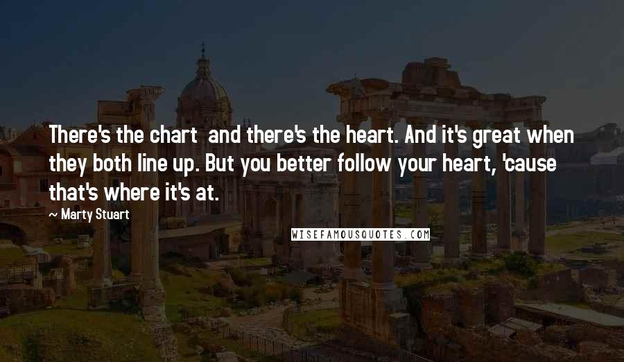 Marty Stuart Quotes: There's the chart  and there's the heart. And it's great when they both line up. But you better follow your heart, 'cause that's where it's at.