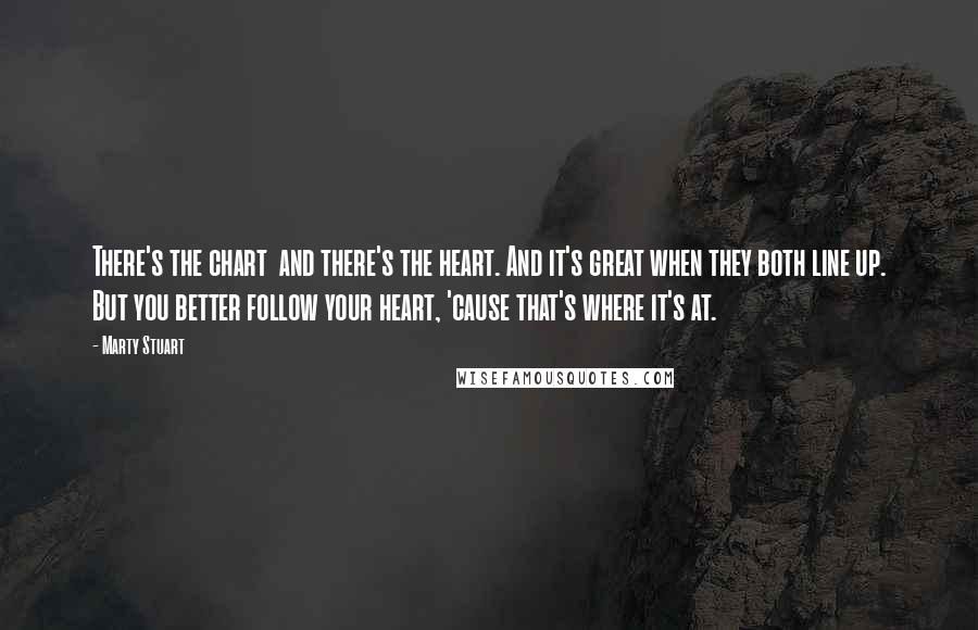 Marty Stuart Quotes: There's the chart  and there's the heart. And it's great when they both line up. But you better follow your heart, 'cause that's where it's at.