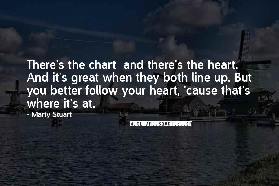 Marty Stuart Quotes: There's the chart  and there's the heart. And it's great when they both line up. But you better follow your heart, 'cause that's where it's at.