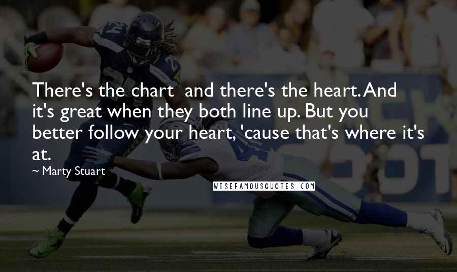 Marty Stuart Quotes: There's the chart  and there's the heart. And it's great when they both line up. But you better follow your heart, 'cause that's where it's at.