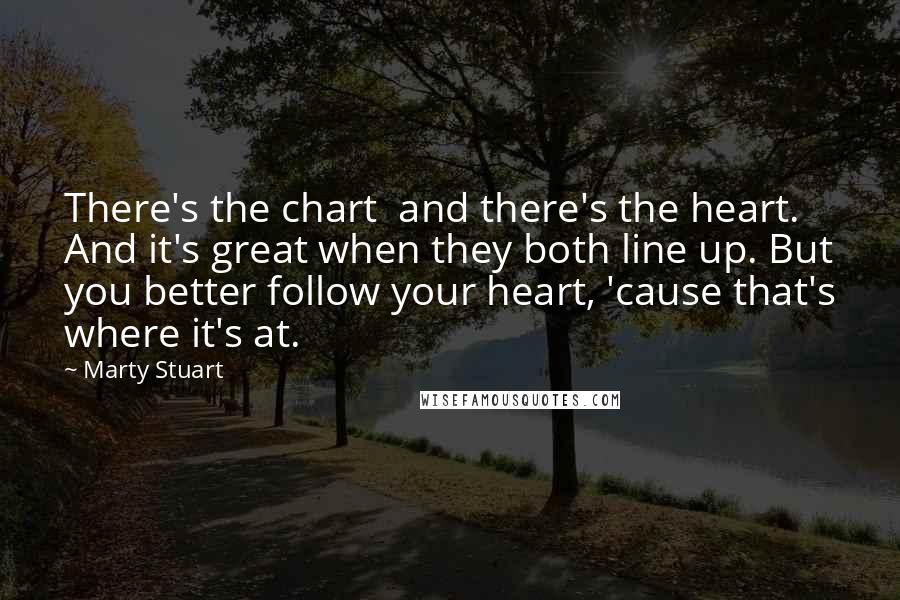 Marty Stuart Quotes: There's the chart  and there's the heart. And it's great when they both line up. But you better follow your heart, 'cause that's where it's at.