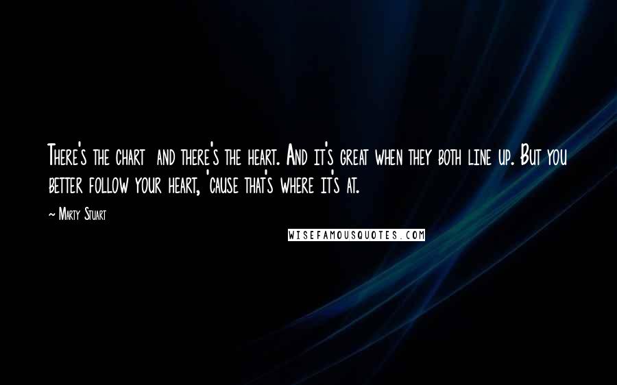 Marty Stuart Quotes: There's the chart  and there's the heart. And it's great when they both line up. But you better follow your heart, 'cause that's where it's at.