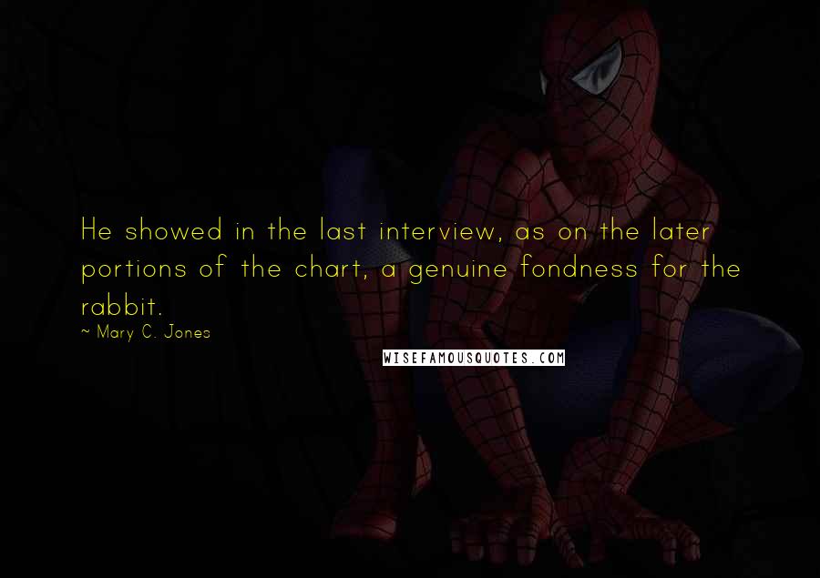 Mary C. Jones Quotes: He showed in the last interview, as on the later portions of the chart, a genuine fondness for the rabbit.