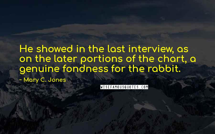 Mary C. Jones Quotes: He showed in the last interview, as on the later portions of the chart, a genuine fondness for the rabbit.