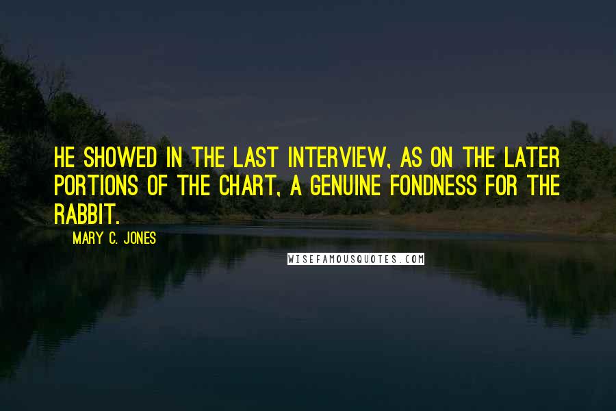 Mary C. Jones Quotes: He showed in the last interview, as on the later portions of the chart, a genuine fondness for the rabbit.