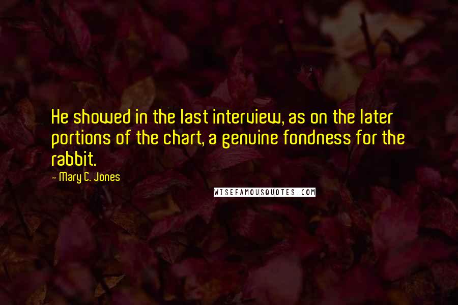 Mary C. Jones Quotes: He showed in the last interview, as on the later portions of the chart, a genuine fondness for the rabbit.