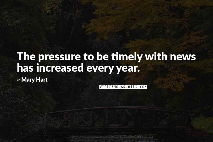 Mary Hart Quotes: The pressure to be timely with news has increased every year.