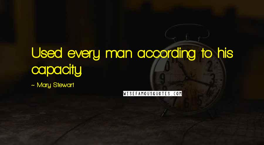 Mary Stewart Quotes: Used every man according to his capacity.