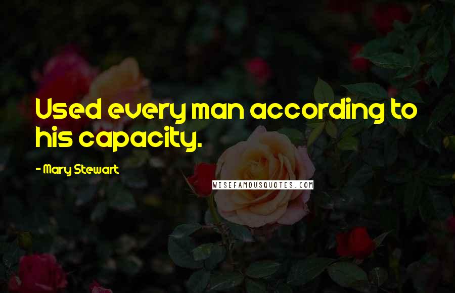 Mary Stewart Quotes: Used every man according to his capacity.