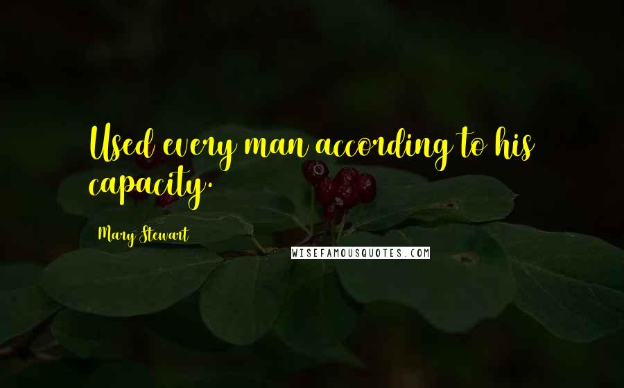 Mary Stewart Quotes: Used every man according to his capacity.