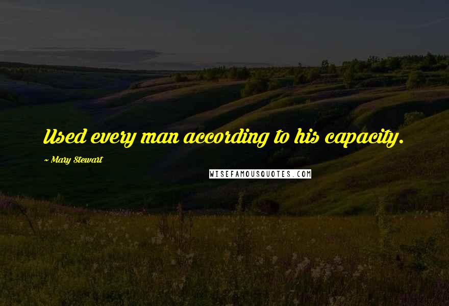 Mary Stewart Quotes: Used every man according to his capacity.