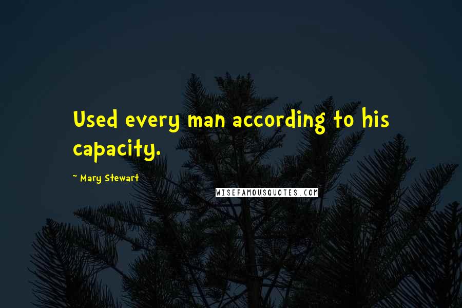 Mary Stewart Quotes: Used every man according to his capacity.