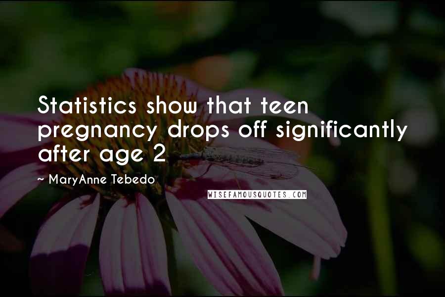 MaryAnne Tebedo Quotes: Statistics show that teen pregnancy drops off significantly after age 2