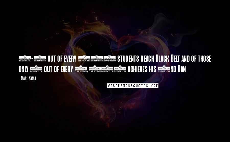 Mas Oyama Quotes: 1-2 out of every 100 students reach Black Belt and of those only 1 out of every 1,000 achieves his 2nd Dan