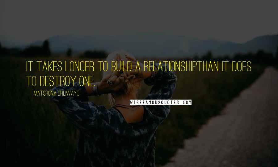 Matshona Dhliwayo Quotes: It takes longer to build a relationshipthan it does to destroy one.