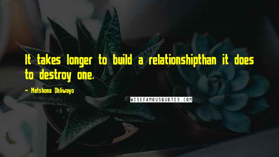 Matshona Dhliwayo Quotes: It takes longer to build a relationshipthan it does to destroy one.