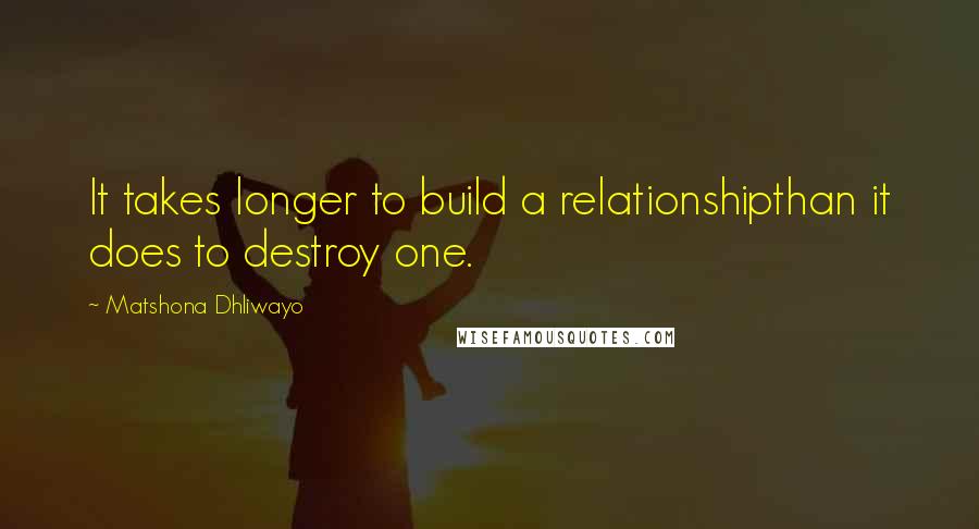 Matshona Dhliwayo Quotes: It takes longer to build a relationshipthan it does to destroy one.