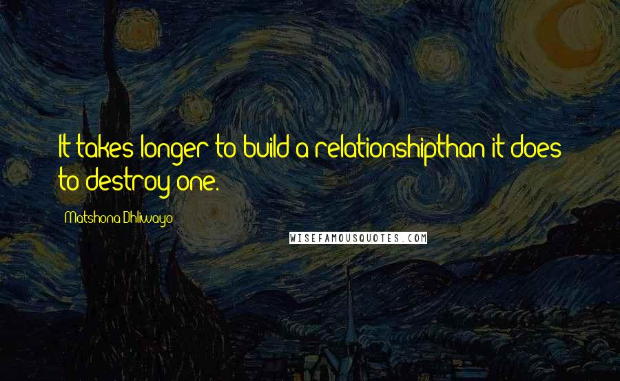 Matshona Dhliwayo Quotes: It takes longer to build a relationshipthan it does to destroy one.